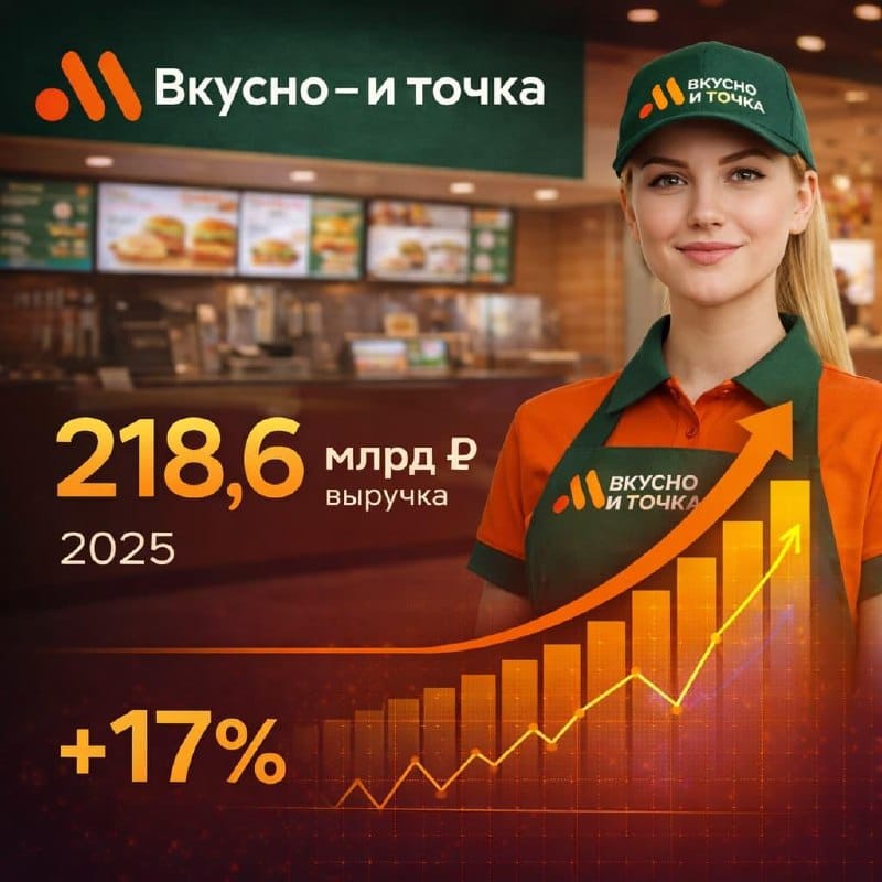 Вкусно — и всё меньше в кармане