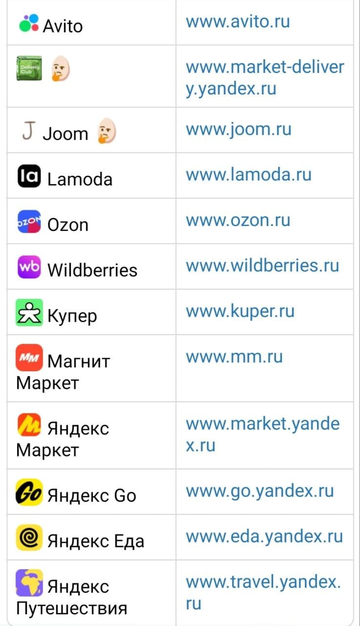 Большой брат для маркетплейсов: определены первые площадки, которые войдут в реестр платформенной экономики