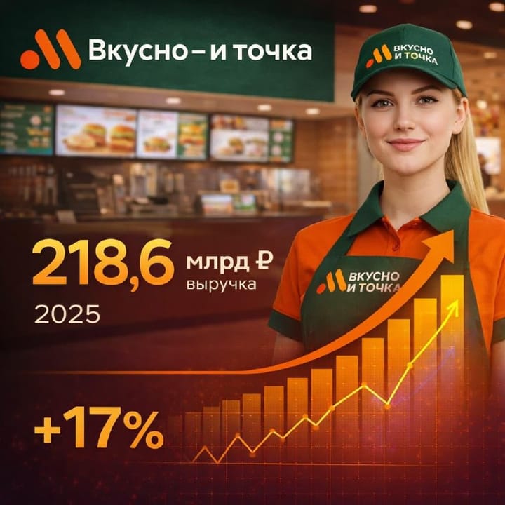 Вкусно — и всё меньше в кармане